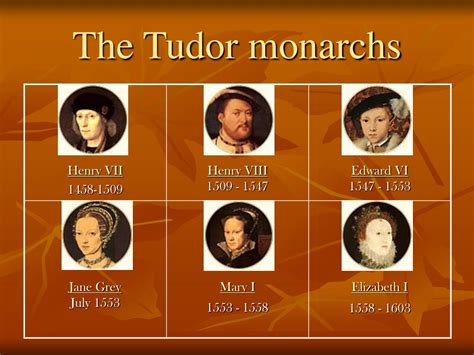 where did the name tudor come from|brief history of the tudors.